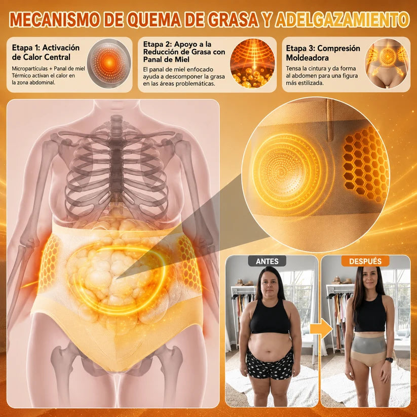 🔥 Shorts Moldeadores 4 en 1 | Efecto Esculpido al Instante
